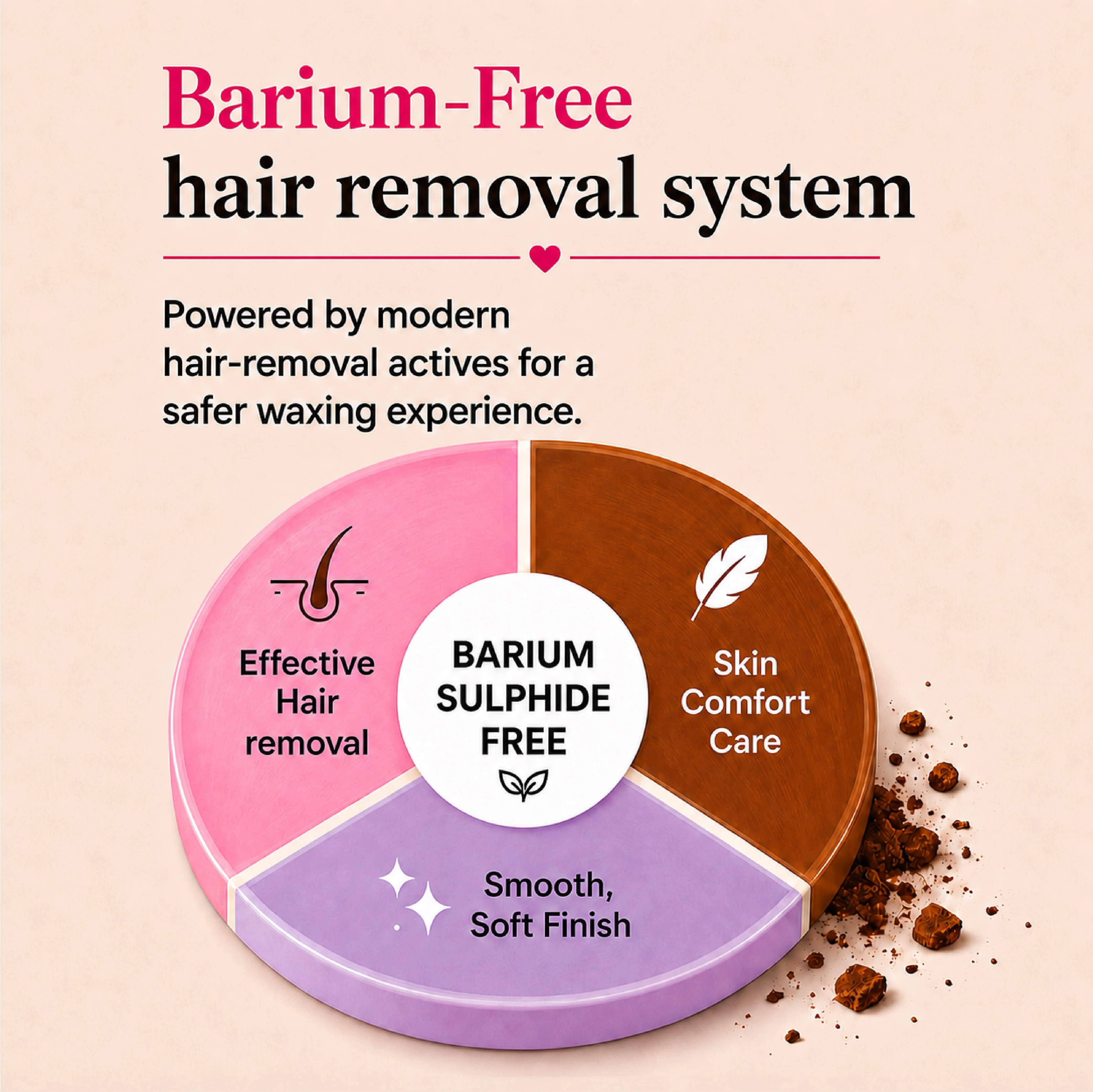4-in-1 Chocolate Bikini Hair Removal Wax Powder Mask - Image 6