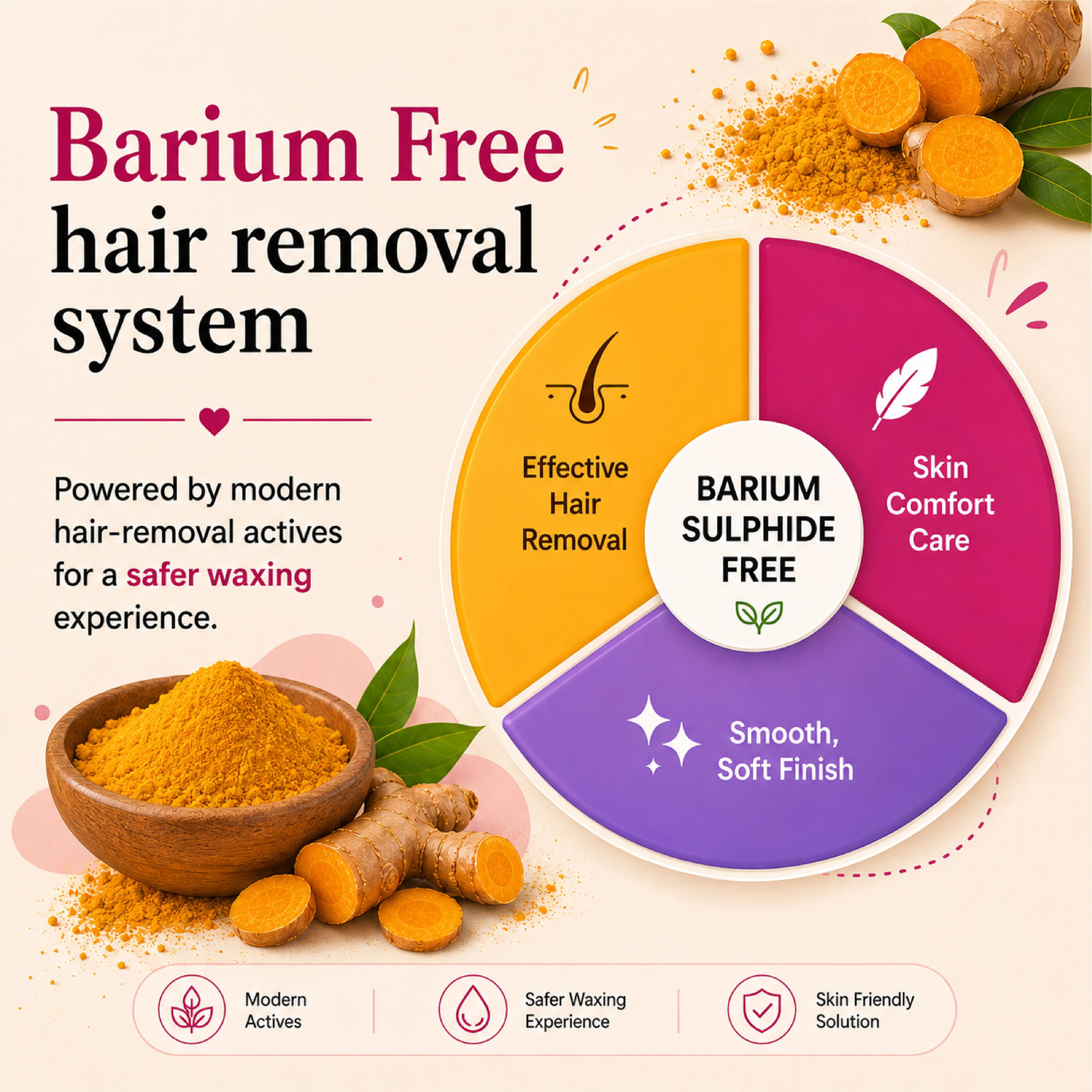 4-in-1 Turmeric Bikini Hair Removal Wax Powder Mask - Image 5