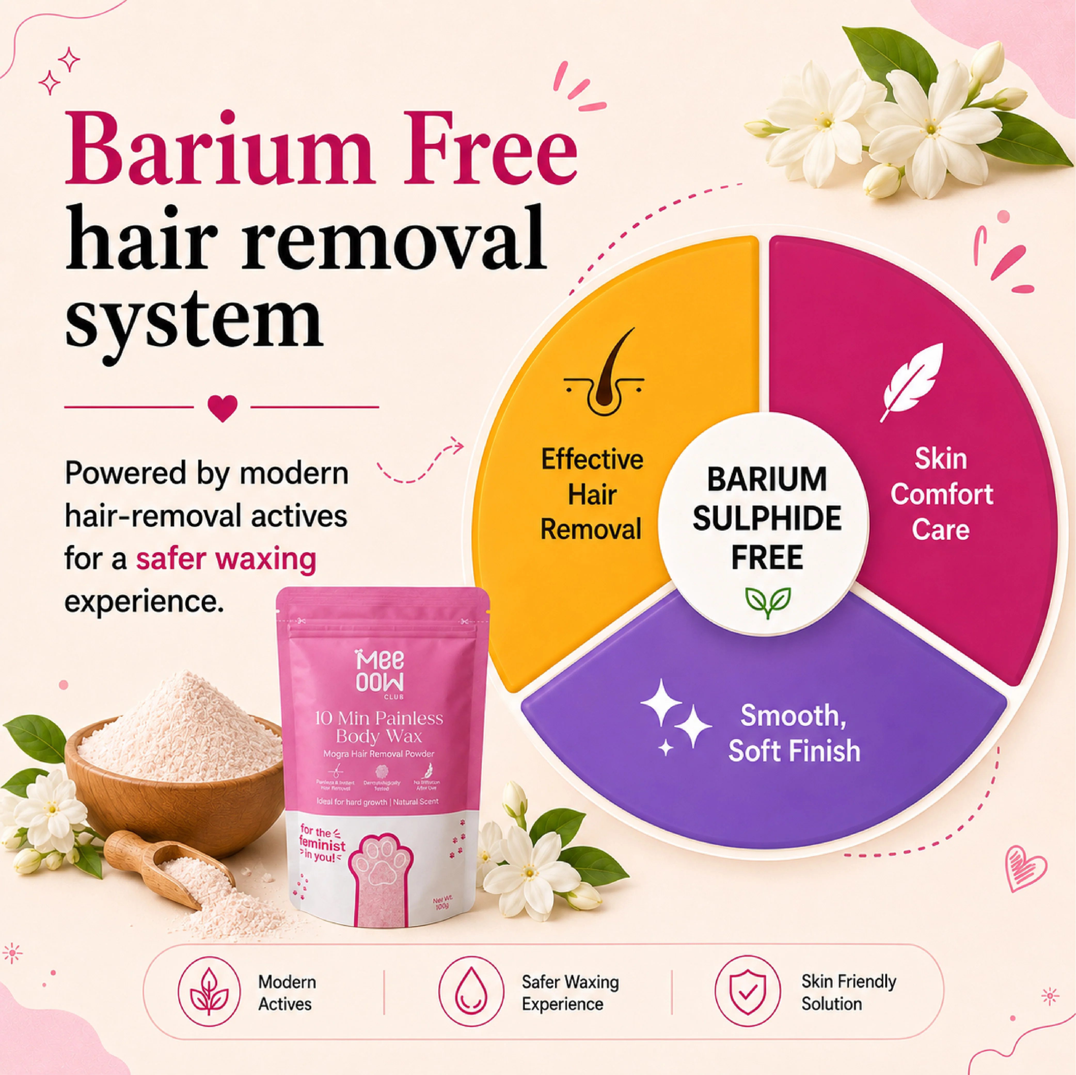 4-in-1 Mogra Body Hair Removal Wax Powder Mask - Image 5